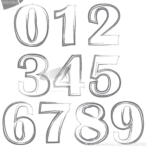Image of numbers