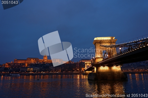 Image of Chain Bridge in Budapest