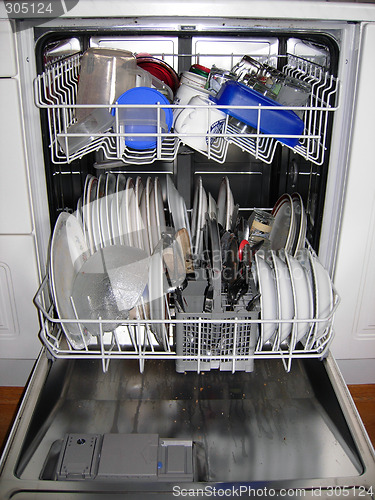 Image of Dishwash