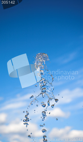 Image of water jet