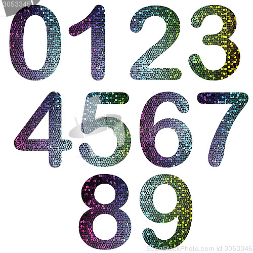 Image of numbers