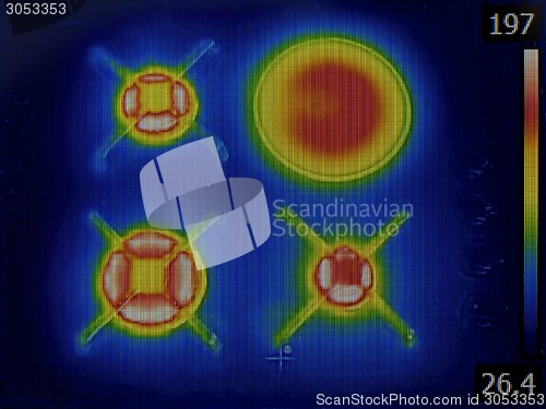 Image of Gas Burners Infrared