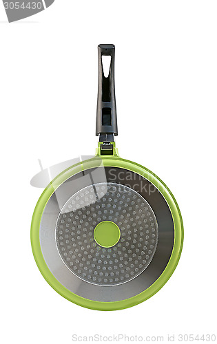 Image of Green frying pan.