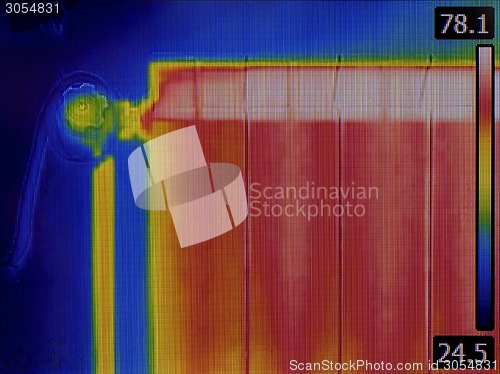 Image of Radiator Heater Thermal Image