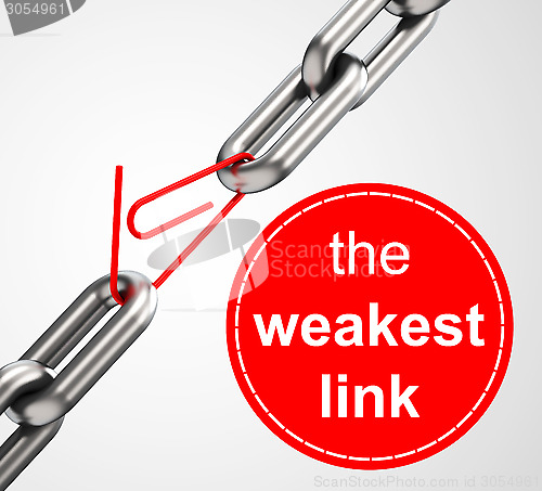 Image of the weakest link