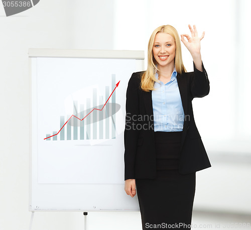 Image of businesswoman with flipchart in office