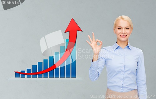 Image of smiling young businesswoman showing ok sign