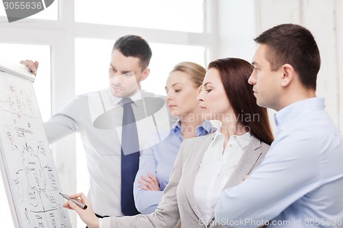 Image of business team discussing something in office