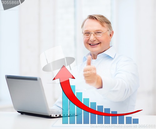 Image of old man with laptop computer showing thumbs up