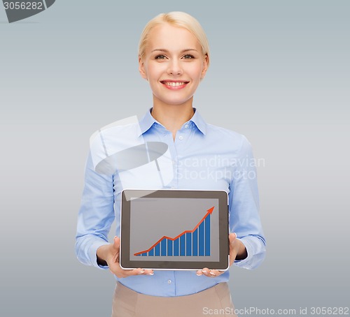 Image of businesswoman showing chart on tablet pc screen