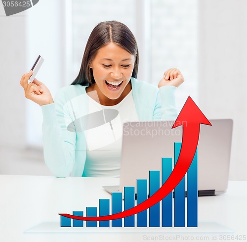 Image of smiling woman with laptop computer and credit card