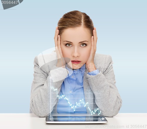 Image of businesswoman with tablet pc and forex graph