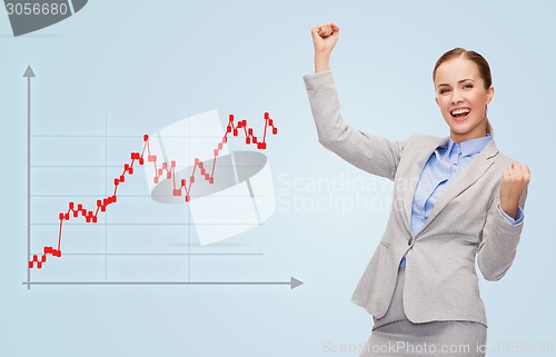 Image of happy businesswoman with hands up