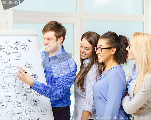 Image of smiling business team discussing plan in office