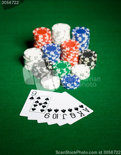 Image of close up of casino chips and playing cards
