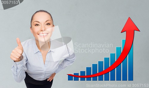 Image of smiling young businesswoman showing thumbs up