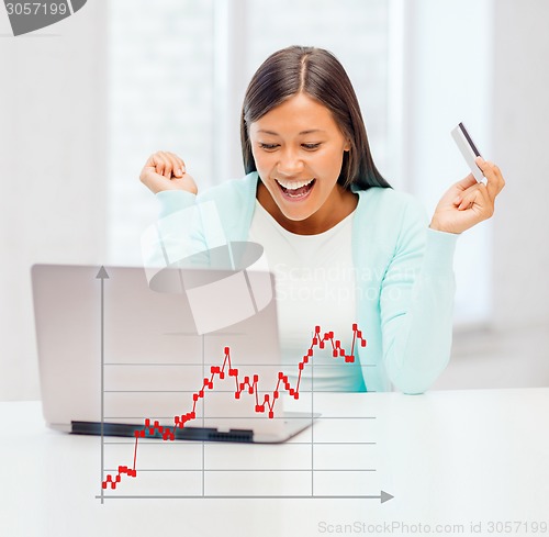 Image of businesswoman with laptop and credit card