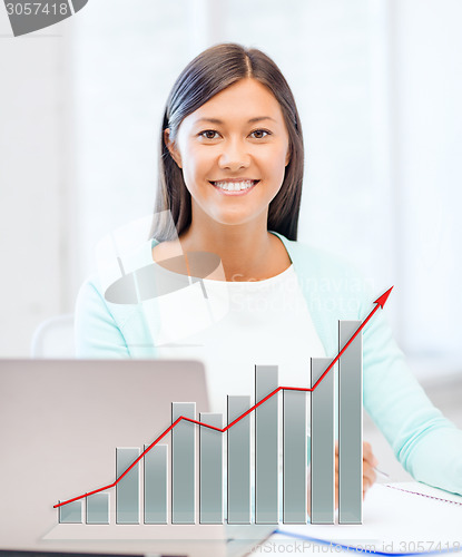 Image of asian businesswoman with laptop and documents