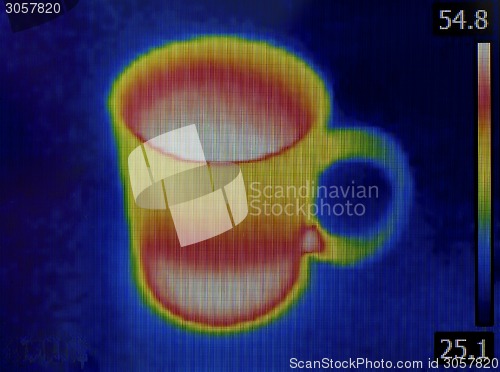 Image of Teacup Infrared Image