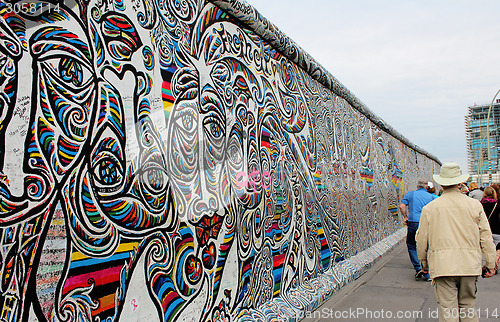 Image of Berlin wall with gravity.