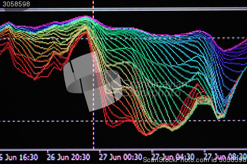 Image of market chart