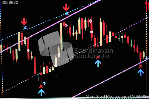 Image of market chart