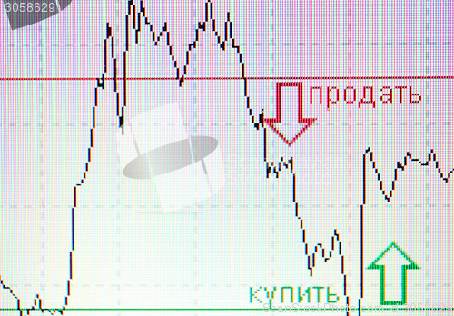 Image of market chart