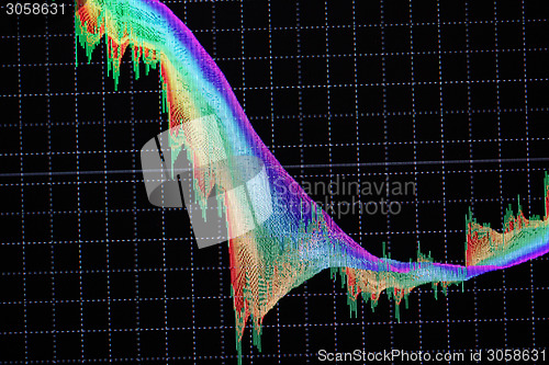 Image of market chart