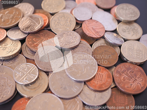 Image of UK Pound coin