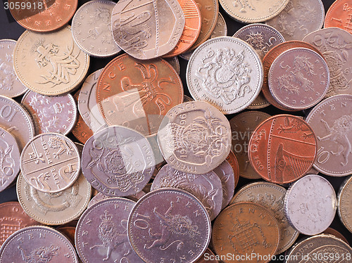 Image of UK Pound coin