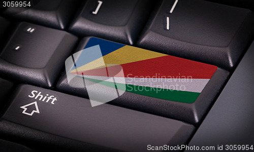 Image of Flag on keyboard