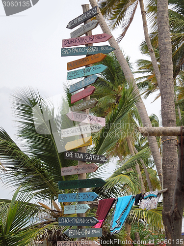 Image of international signpost