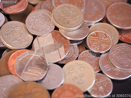 Image of UK Pound coin