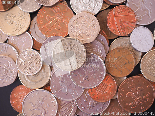 Image of UK Pound coin