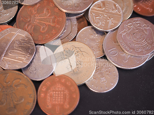 Image of UK Pound coin