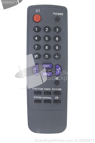 Image of Old dirty remote 