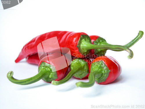 Image of chili peppers