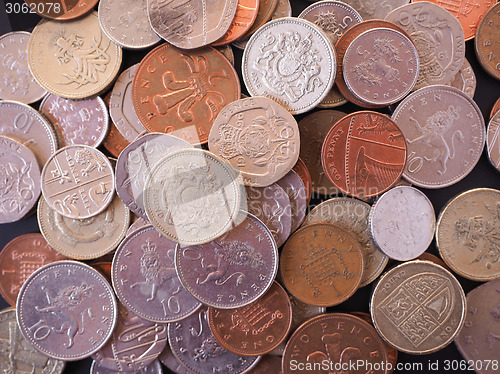 Image of UK Pound coin