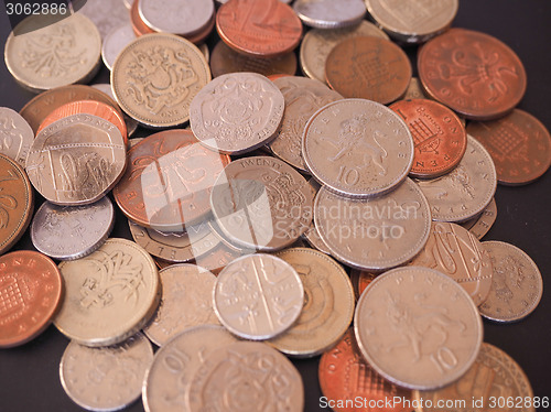 Image of UK Pound coin