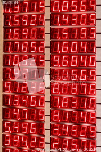 Image of Exchange Rate Board