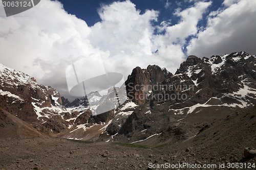 Image of Mountains and sky with clouds