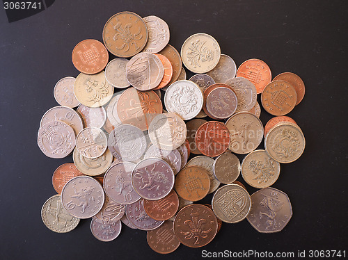 Image of UK Pound coin