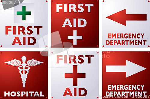 Image of medical signs