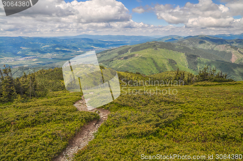 Image of Low Tatras National Park