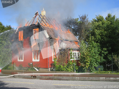 Image of House on fire