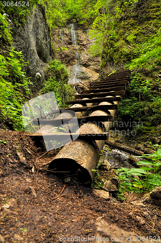 Image of Slovak Paradise National Park