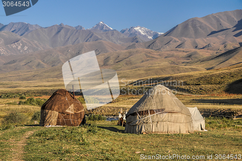 Image of Yurts in Kyrgyzstan