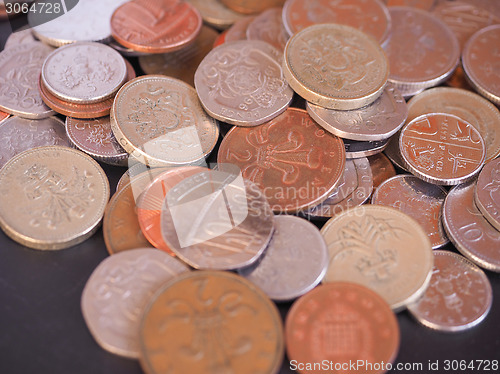 Image of UK Pound coin