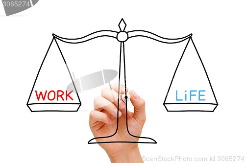 Image of Work Life Balance Scale Concept