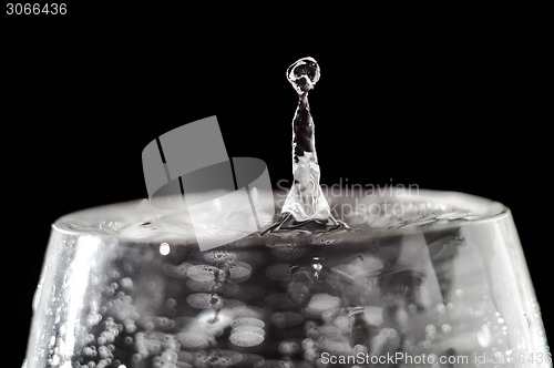 Image of water splash in wineglass